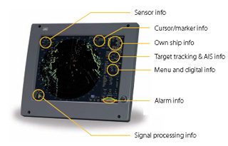 screenInfo